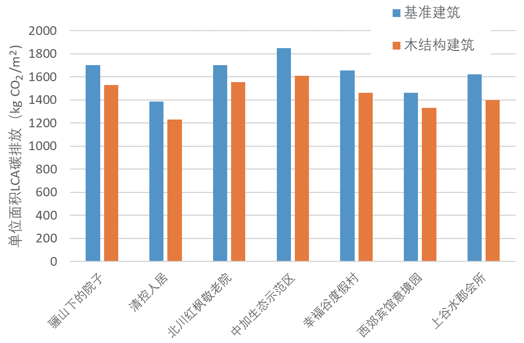 木材板材可持续发展的挑战与解决方案是什么