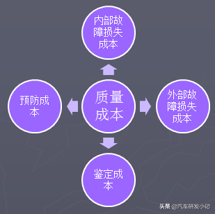 如何降低木材板材加工过程中的质量控制成本