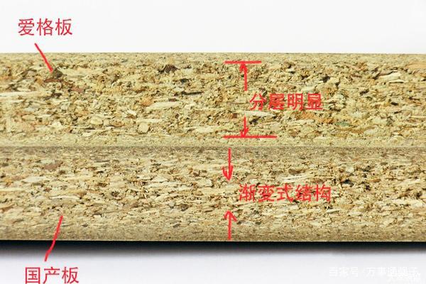 如何评估木材板材在装修中的实际性能