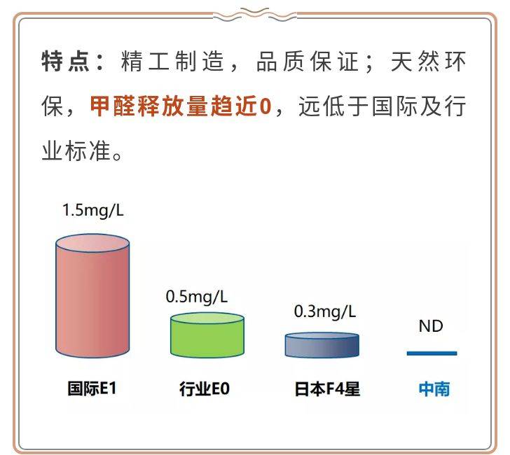 木材板材在技术革新中的作用