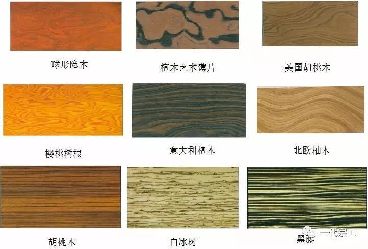 初学者应该从哪些简单的木材板材项目开始