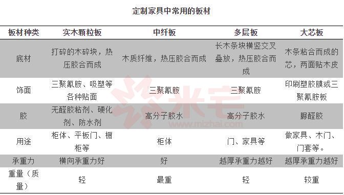防霉处理是否影响木材板材的强度和耐久性